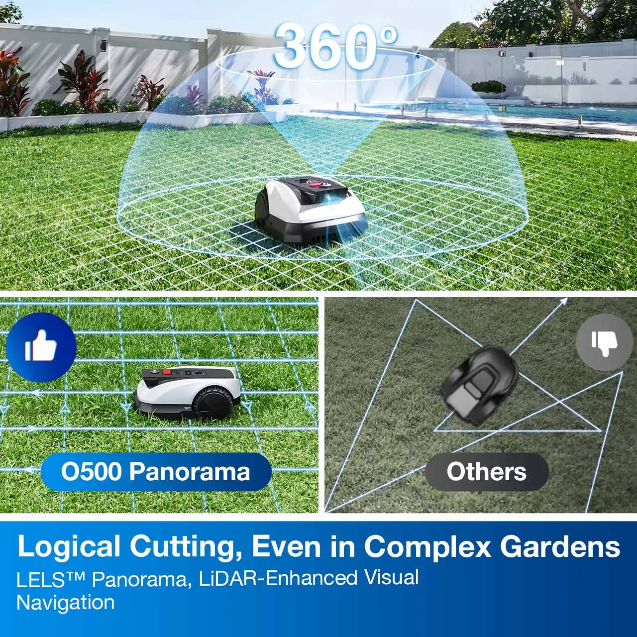 GOAT O500 Panorama LiDAR Robotic Lawn Mower (500 m², Obstacle Avoidance, Camera)